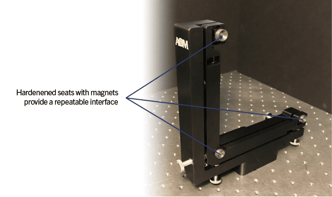 mount_image