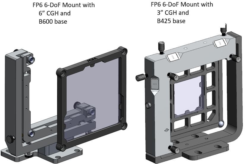 FP6 with 6 in and 3 in frames